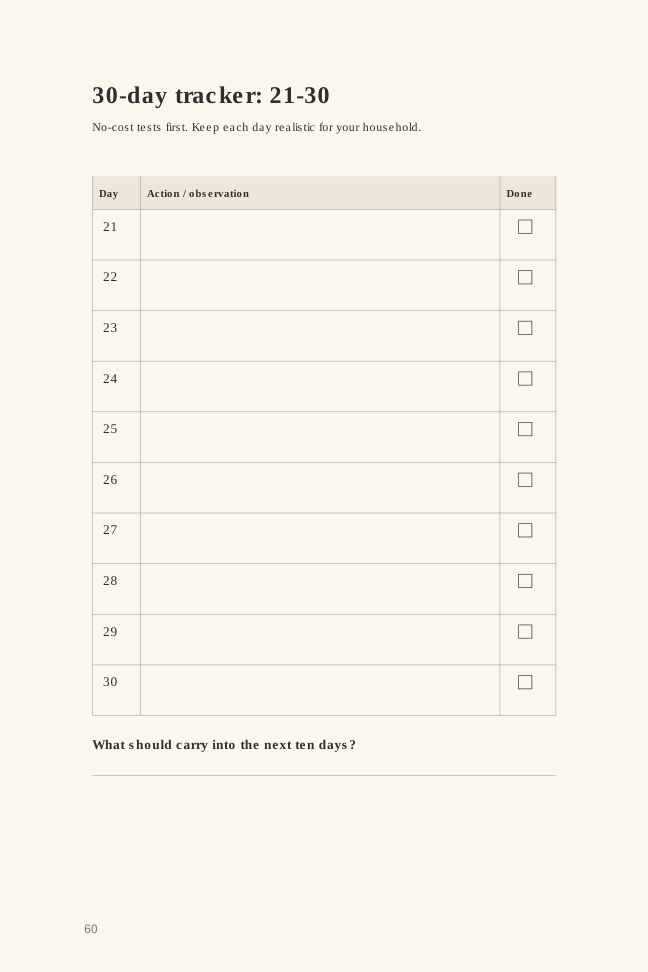 Track your home reset, actual PDF page 60